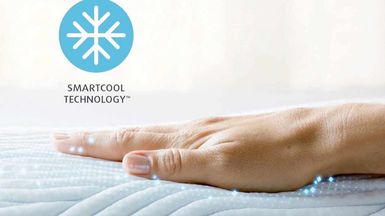 Tempur Ombracio SmartCool Ergonomisk Sovkudde