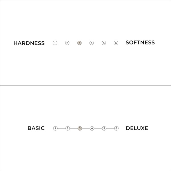 Karup Design Comfort Futon Madrass 80cm