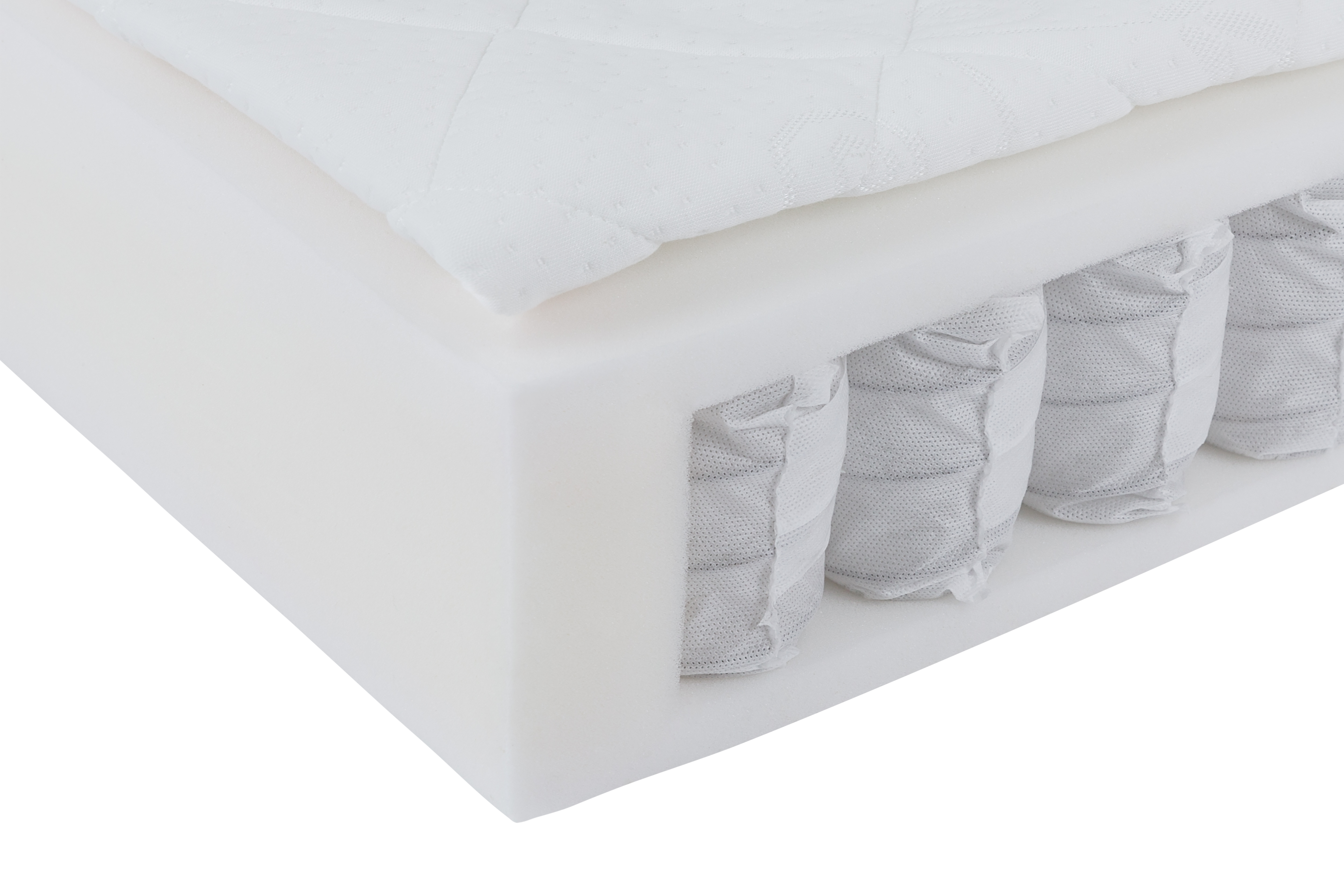 Nordic Home Pocket jousipatja 140x13x200