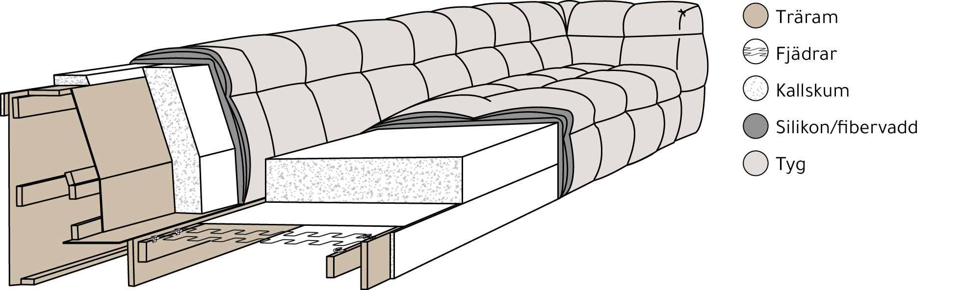 Sleepo Collection Billie Loungestol Nature 120cm