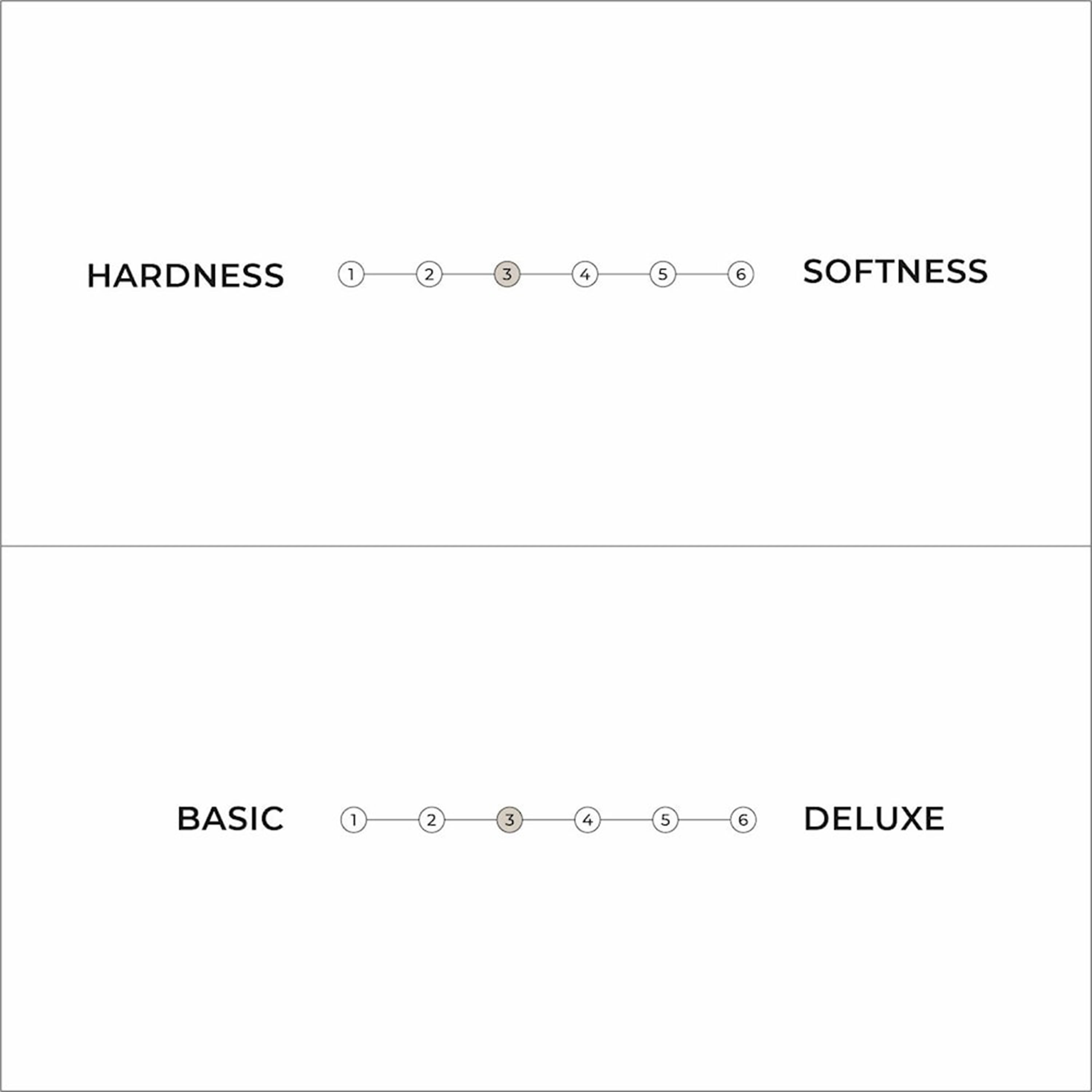 Karup Design Coco Futon Madrass Natural 180cm