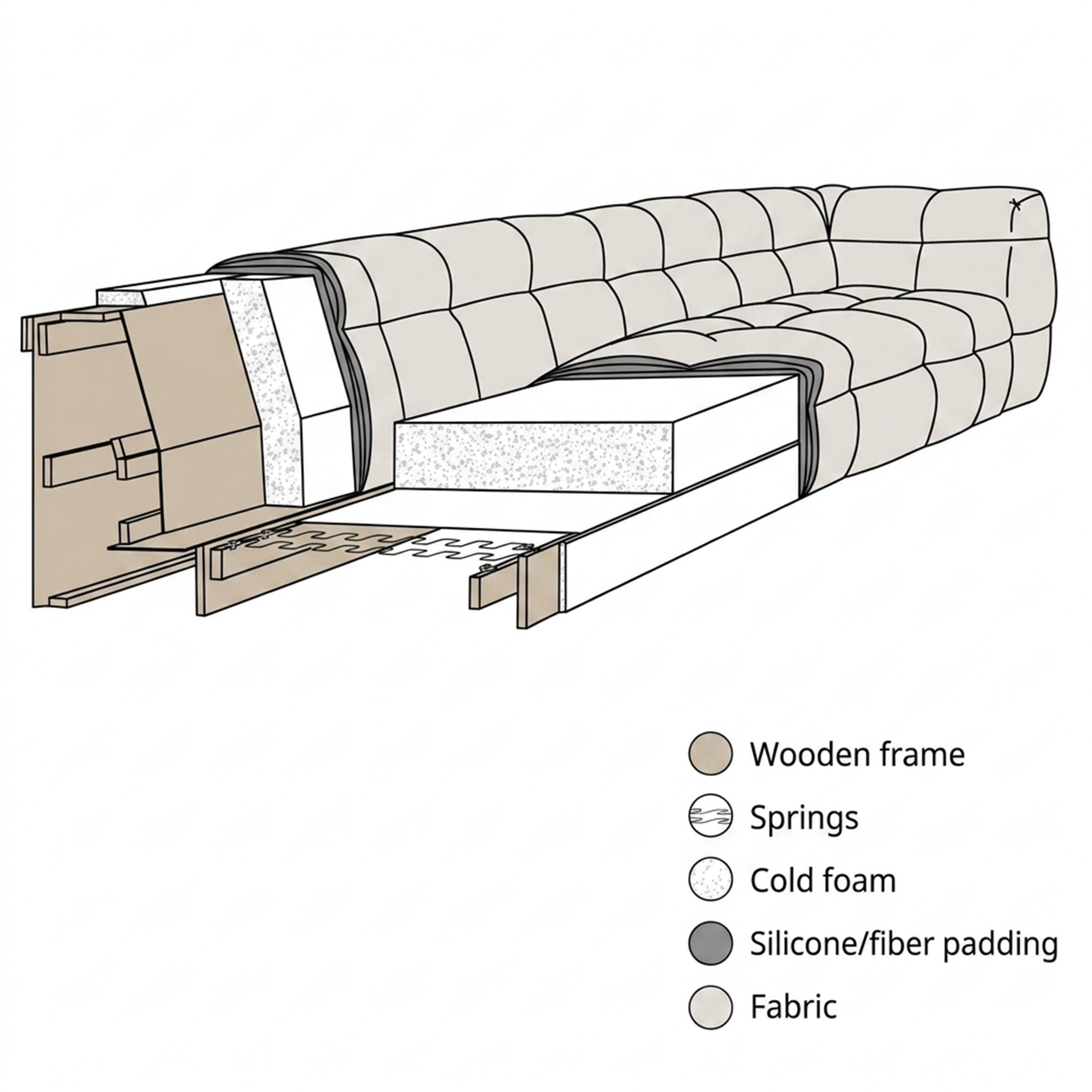 Sleepo Collection Billie 2-Sitzer Sofa Nature