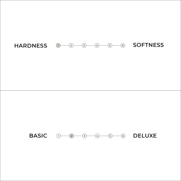 Karup Design Traditional Futon Madrass 90cm