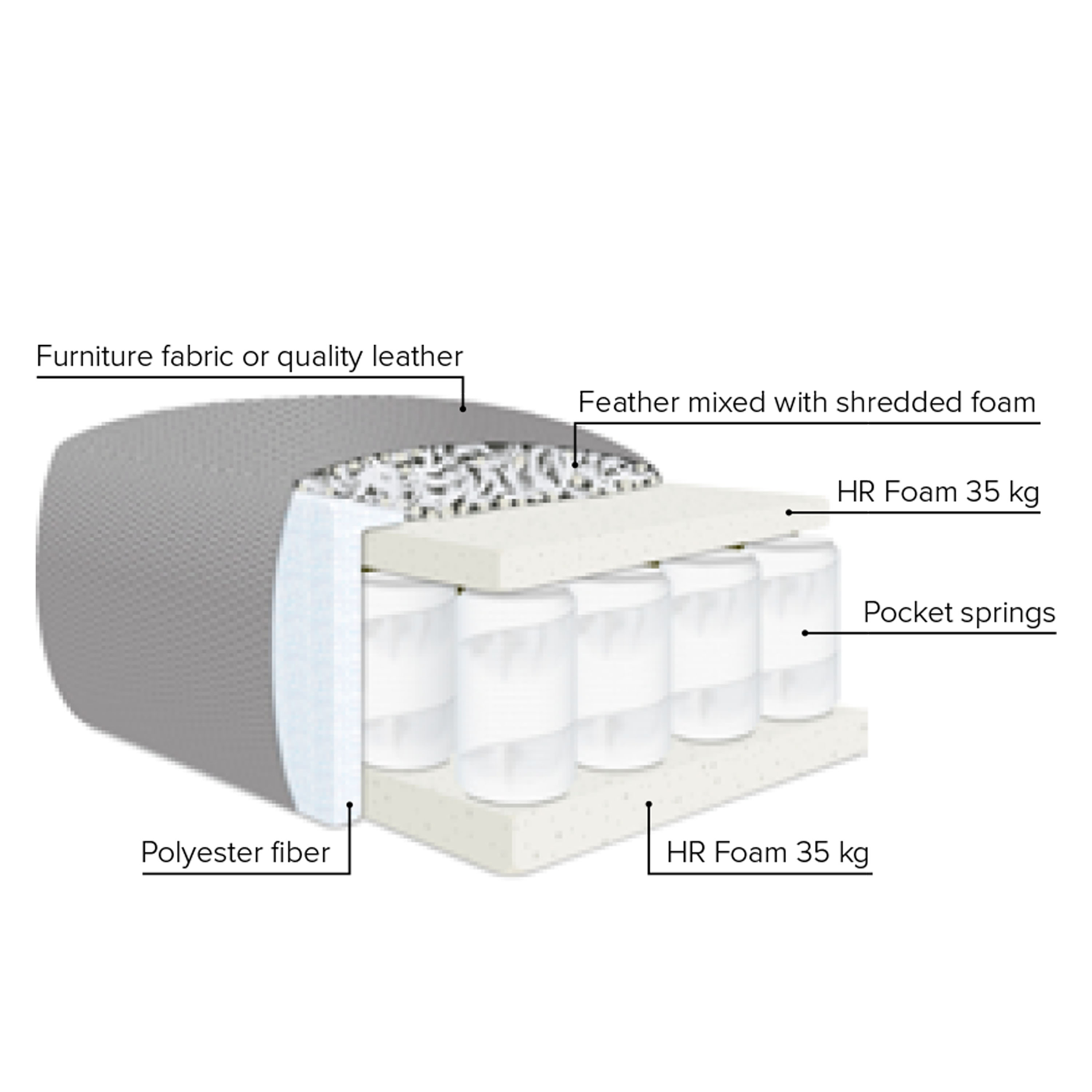 Sleepo Collection Mila 3-sits Soffa Creme 260cm