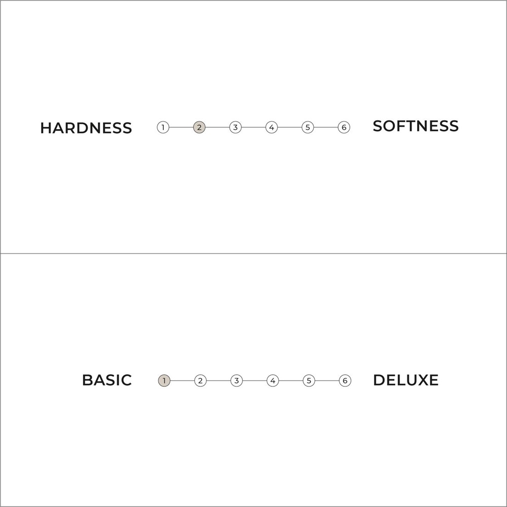 Karup Design Basic Futon Madrass Svart 200 cm